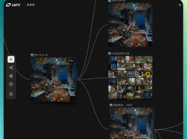 扔掉边界感：LibTv无限画布完全指南，画出比《甄嬛传》还长的图